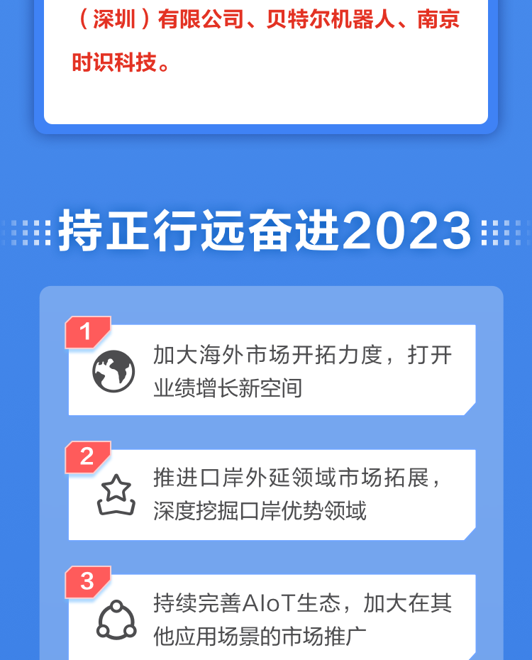 一图读懂完美(中国)wanmei·官方网页版,2022年报及2023年一季报