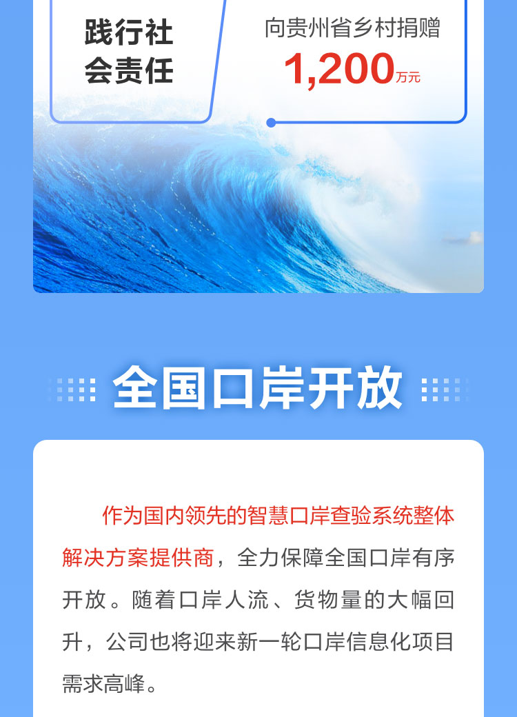 一图读懂完美(中国)wanmei·官方网页版,2022年报及2023年一季报