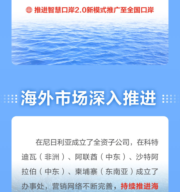 一图读懂完美(中国)wanmei·官方网页版,2022年报及2023年一季报