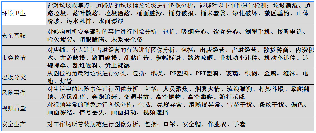 完美(中国)wanmei·官方网页版,：持续研发投入，创新产品及新赛道业务开拓初现成效