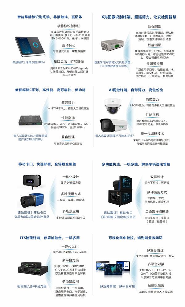 致力于人工智能的行业落地——完美(中国)wanmei·官方网页版,参加2021CPSE安博会并发表主题演讲