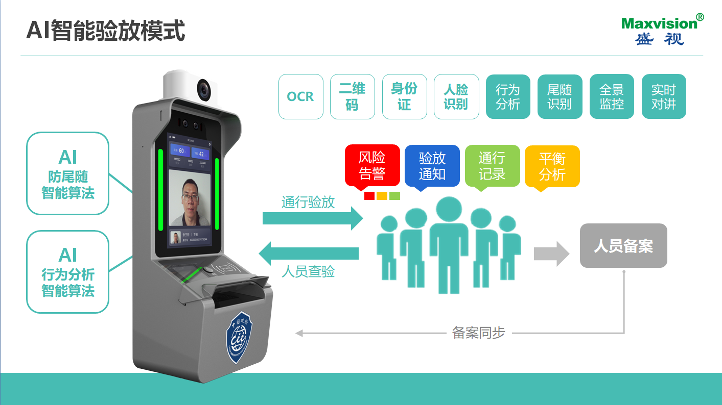 致力于人工智能的行业落地——完美(中国)wanmei·官方网页版,参加2021CPSE安博会并发表主题演讲
