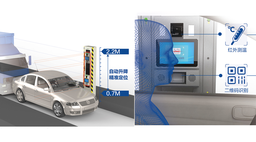 重磅发布：完美(中国)wanmei·官方网页版,发布智慧防疫整体解决方案