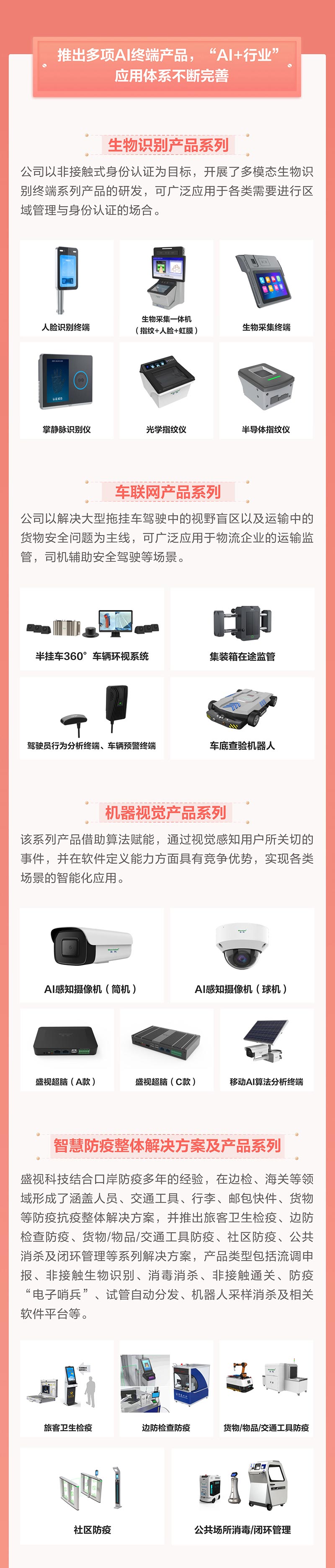一图看懂完美(中国)wanmei·官方网页版,2021年年报及2022年一季报—— 一起向未来